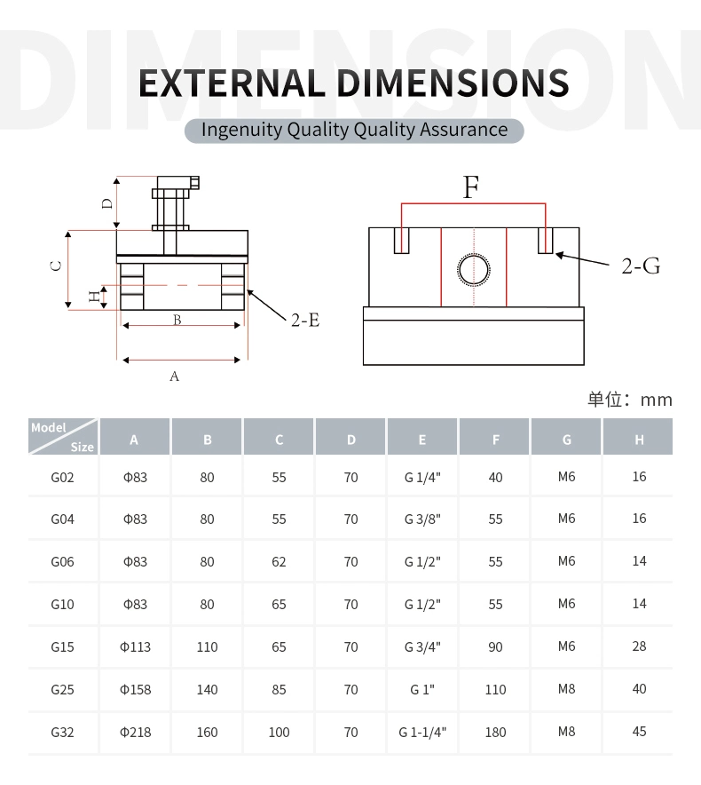 Pulse Output Positive Displacement Oval Gear Flow Meter for Heavy Oil